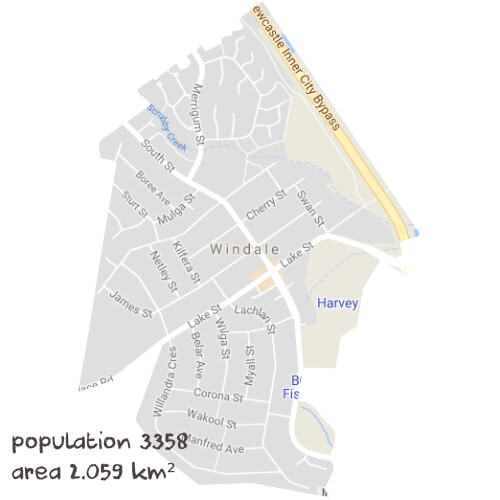 Physics Tutoring Near Me